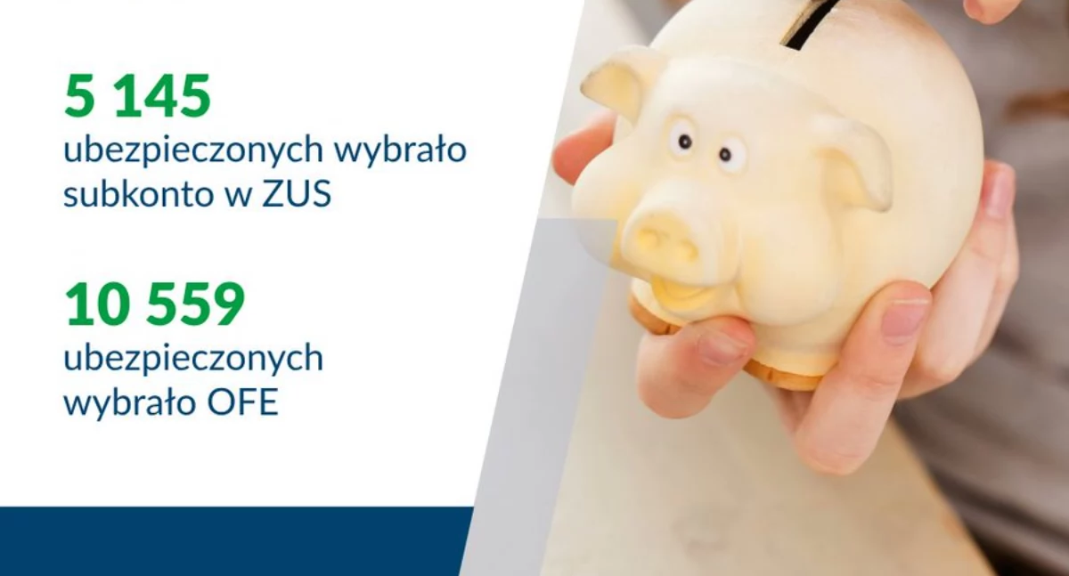 ZUS