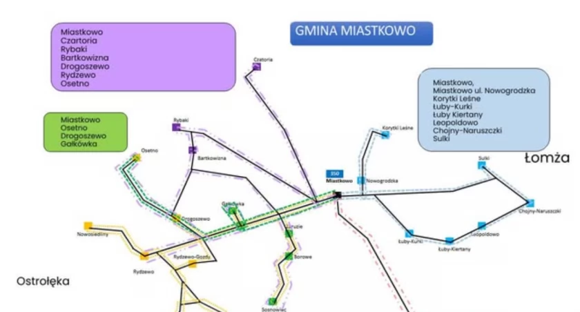 Gmina Miastkowo