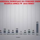 zdjęcie nr 21