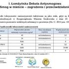 zdjęcie nr 9