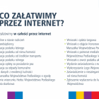 Fotka nr 4 z 5