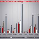 zdjęcie nr 10