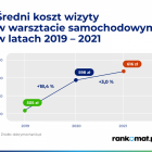 Fotka nr 1 z 5