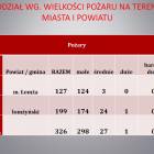zdjęcie nr 19