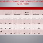 Fotka nr 4 z 20
