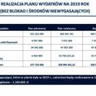 zdjęcie nr 25