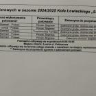 Fotka nr 2 z 3