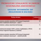 zdjęcie nr 58
