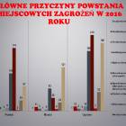 zdjęcie nr 10