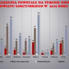 zdjęcie nr 20