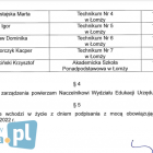 Fotka nr 5 z 6