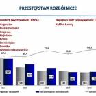 Fotka nr 5 z 28