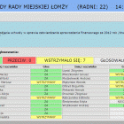 Fotka nr 1 z 2