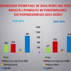 Fotka nr 4 z 65