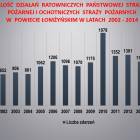 zdjęcie nr 14