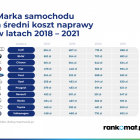 Fotka nr 0 z 5