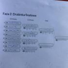 Fotka nr 1 z 5
