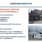 zdjęcie nr 21