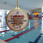 zdjęcie nr 8