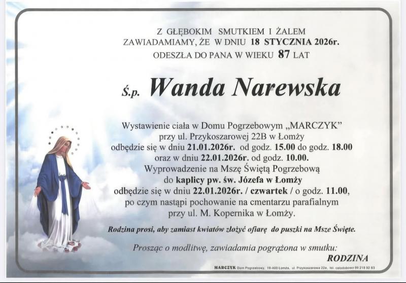Wanda Narewska