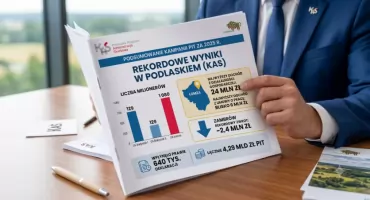Łomża miastem milionerów! Ktoś zarobił tu aż 24 miliony złotych
